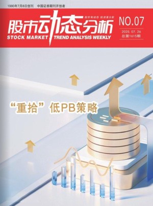 股市動態(tài)分析